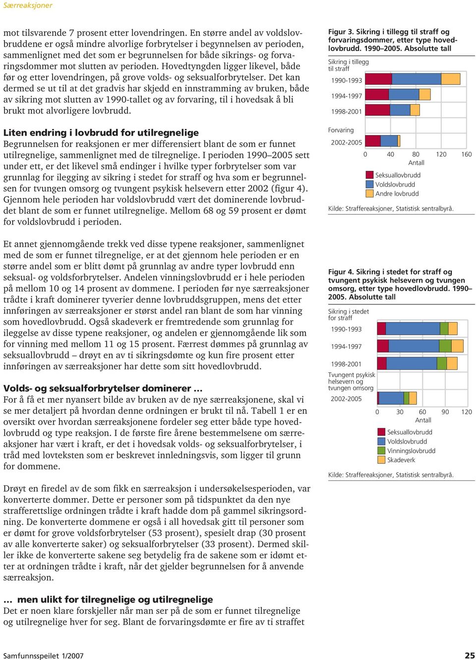 perioden. Hovedtyngden ligger likevel, både før og etter lovendringen, på grove volds- og seksualforbrytelser.