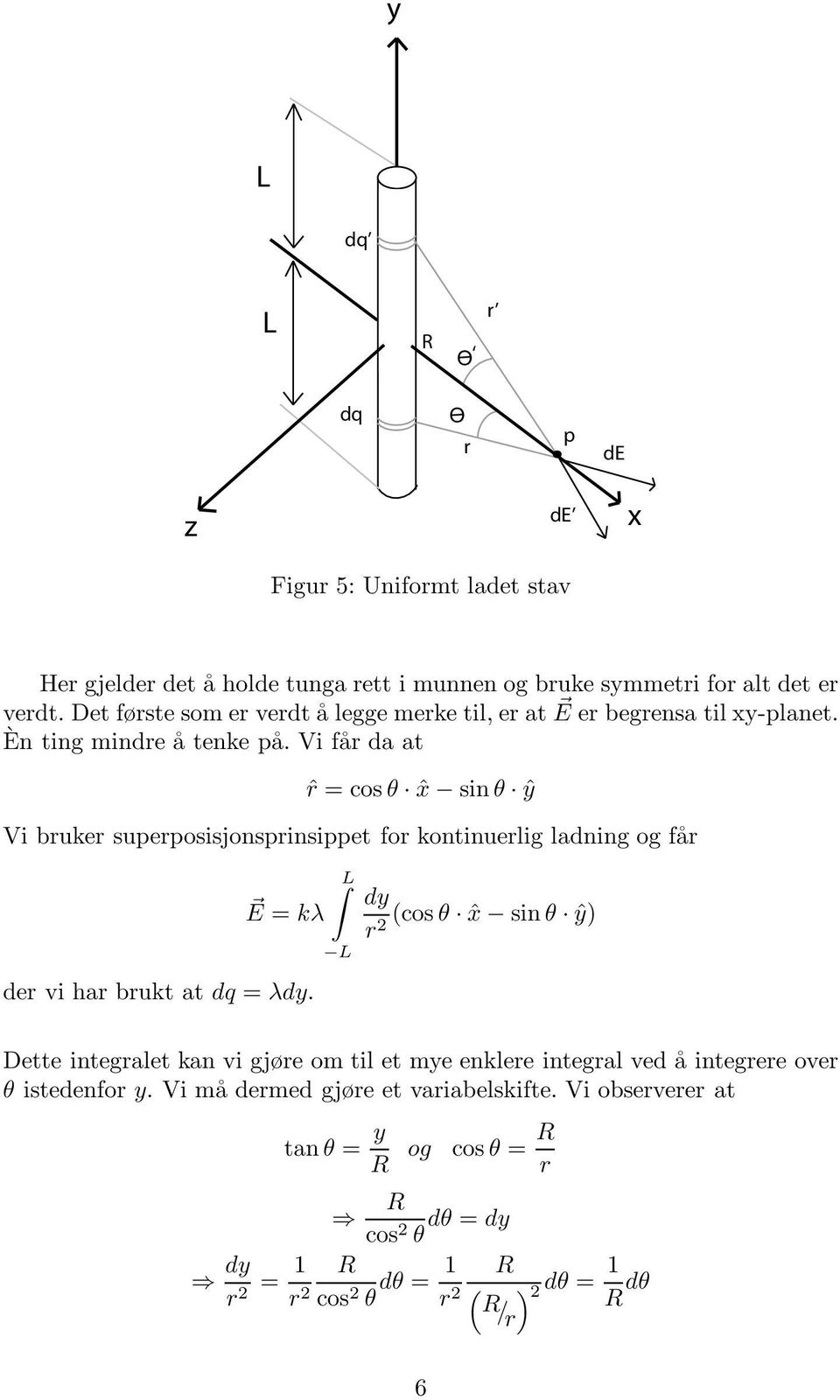 Vi får da at ˆr = cos θ ˆx sin θ ŷ Vi bruker superposisjonsprinsippet for kontinuerlig ladning og får E = kλ der vi har brukt at dq = λdy.