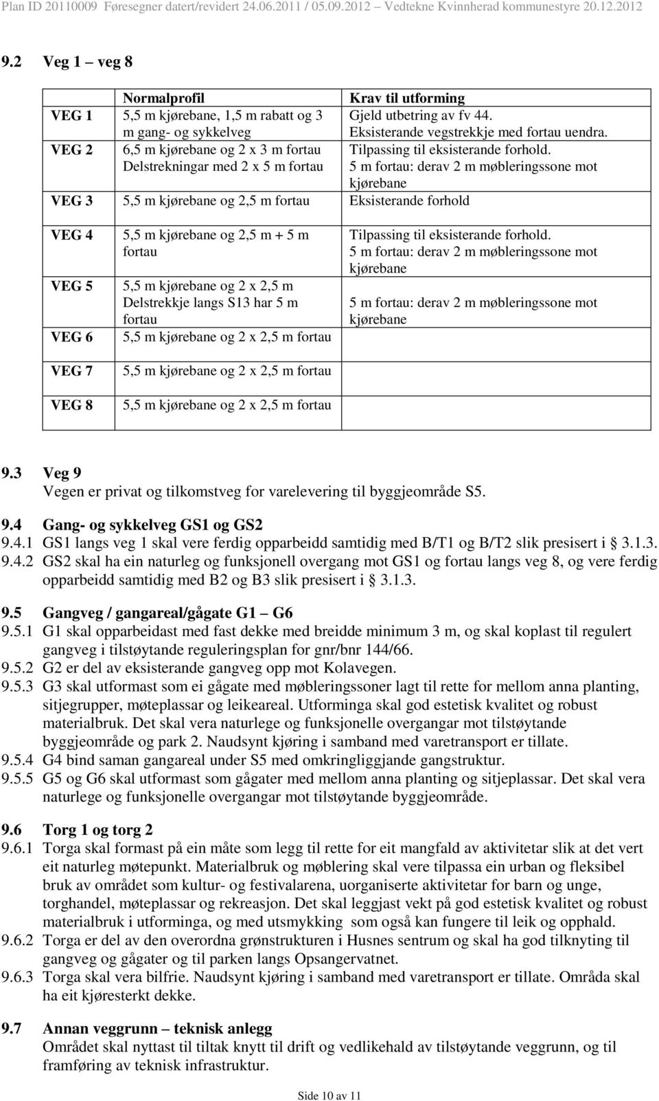 5 m fortau: derav 2 m møbleringssone mot kjørebane VEG 3 5,5 m kjørebane og 2,5 m fortau Eksisterande forhold VEG 4 VEG 5 VEG 6 VEG 7 VEG 8 5,5 m kjørebane og 2,5 m + 5 m fortau 5,5 m kjørebane og 2