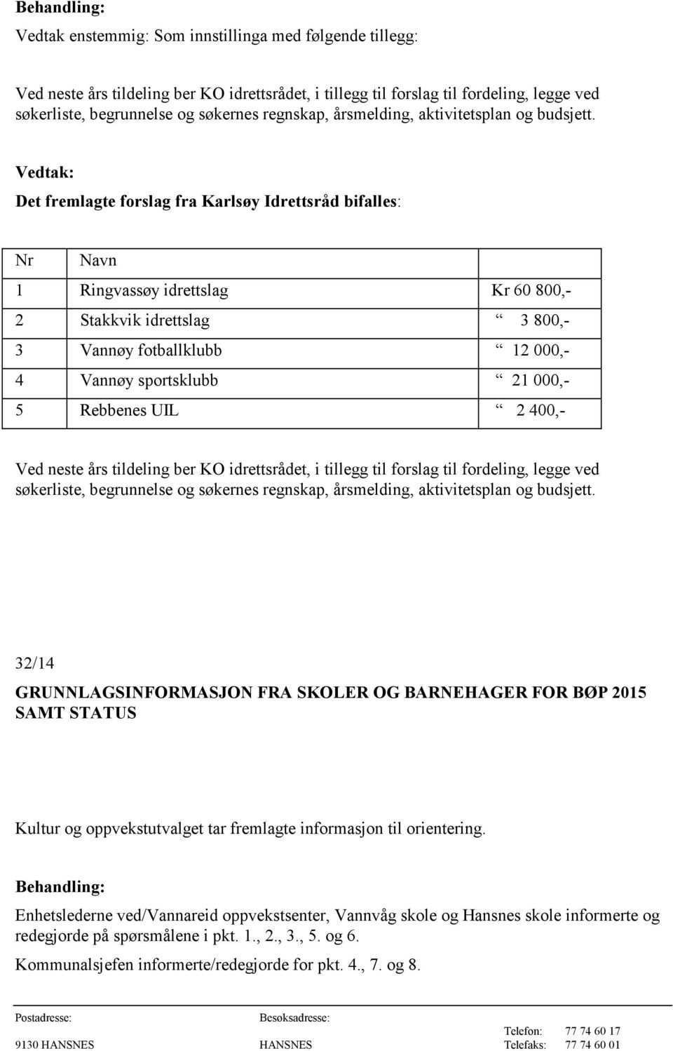 Det fremlagte forslag fra Karlsøy Idrettsråd bifalles: Nr Navn 1 Ringvassøy idrettslag Kr 60 800,- 2 Stakkvik idrettslag 3 800,- 3 Vannøy fotballklubb 12 000,- 4 Vannøy sportsklubb 21 000,- 5