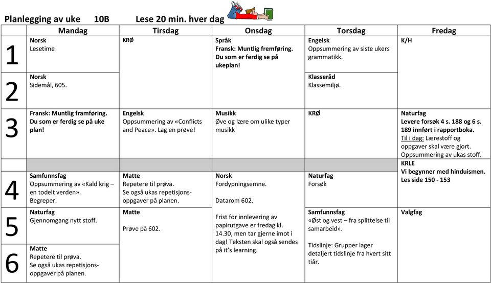 Datarom 0. Frist for innlevering av papirutgave er fredag kl..0, men tar gjerne imot i dag! Teksten skal også sendes på it s learning. elsk Oppsummering av siste ukers grammatikk.