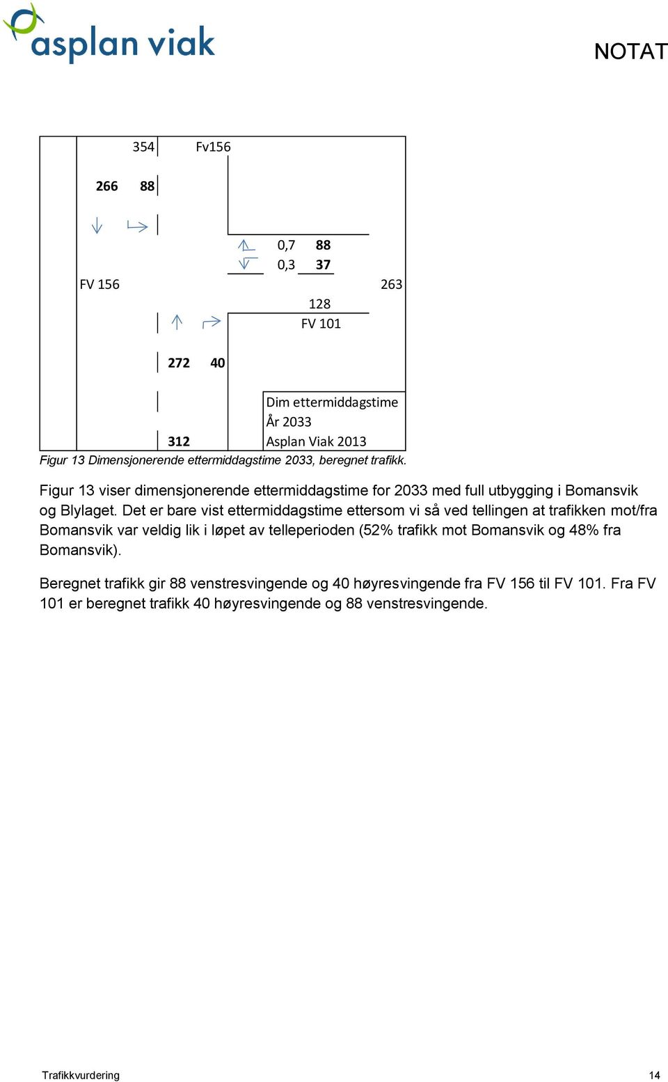 Det er bare vist ettermiddagstime ettersom vi så ved tellingen at trafikken mot/fra Bomansvik var veldig lik i løpet av telleperioden (52% trafikk mot