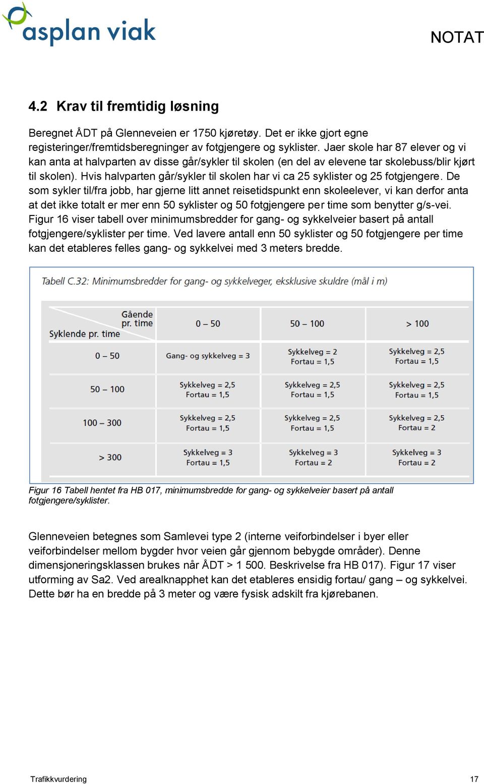 Hvis halvparten går/sykler til skolen har vi ca 25 syklister og 25 fotgjengere.