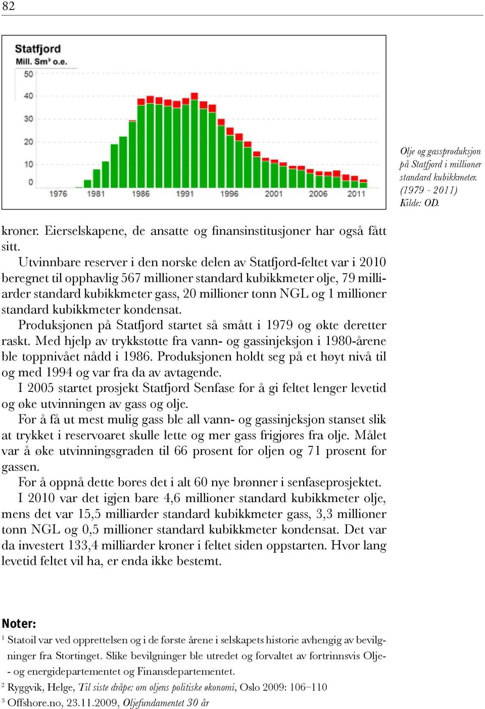 1 millioner standard kubikkmeter kondensat. Produksjonen på Statfjord startet så smått i 1979 og økte deretter raskt.