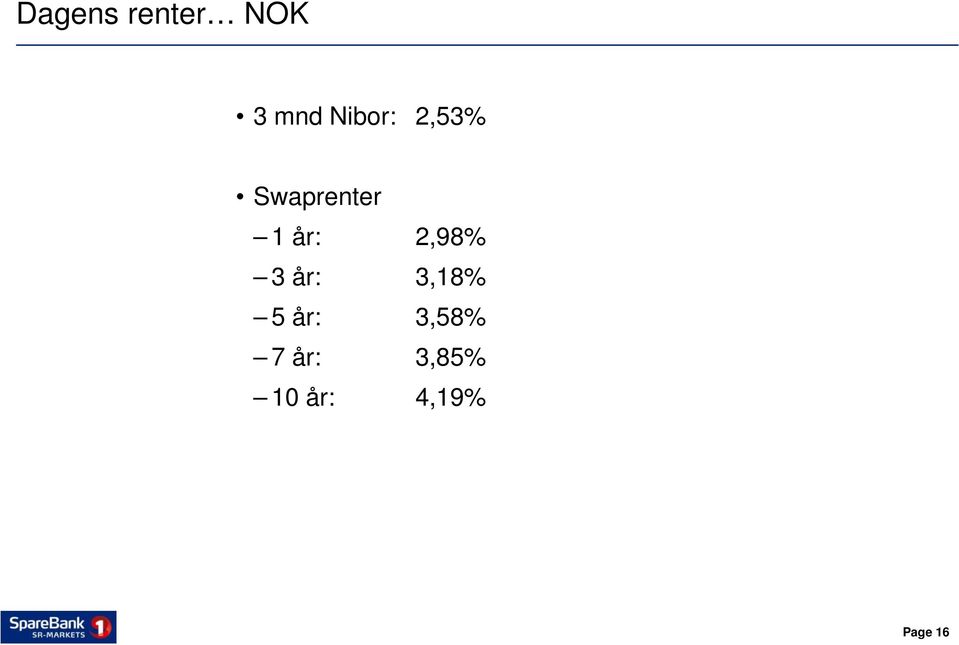 år: 2,98% 3 år: 3,18% 5 år: