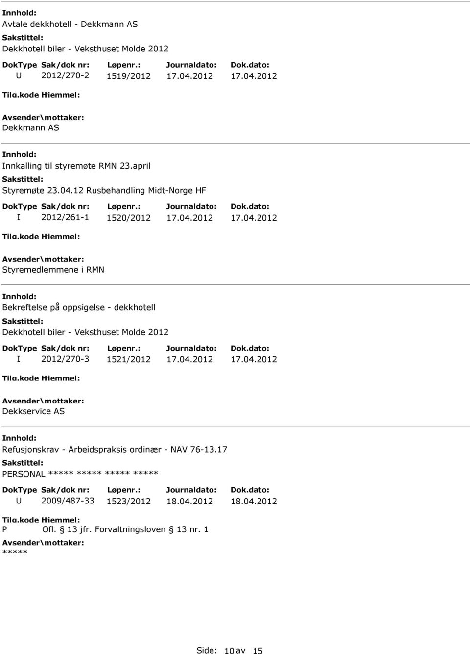 12 Rusbehandling Midt-Norge HF 2012/261-1 1520/2012 Styremedlemmene i RMN Bekreftelse på oppsigelse - dekkhotell