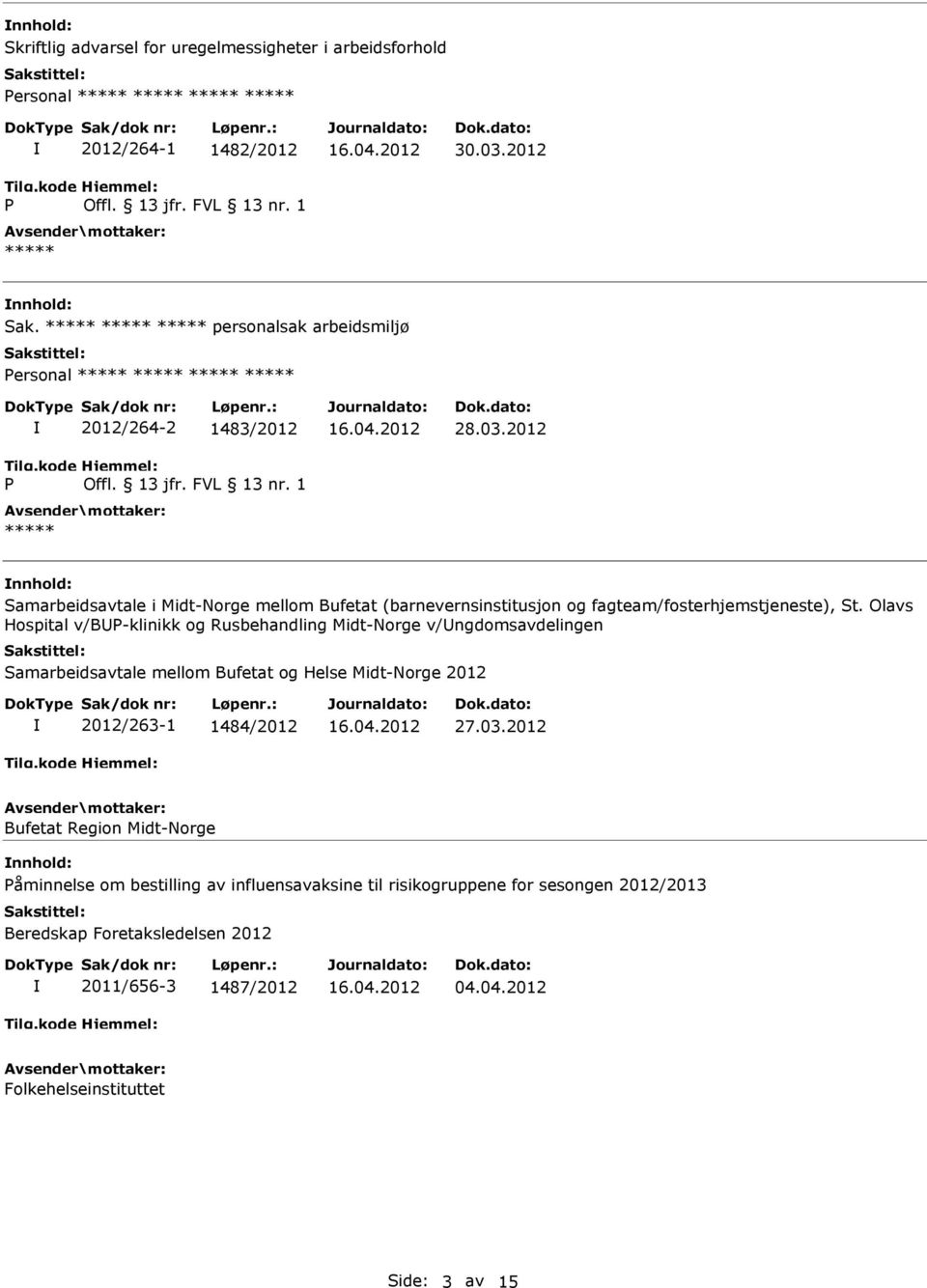 2012 Samarbeidsavtale i Midt-Norge mellom Bufetat (barnevernsinstitusjon og fagteam/fosterhjemstjeneste), St.