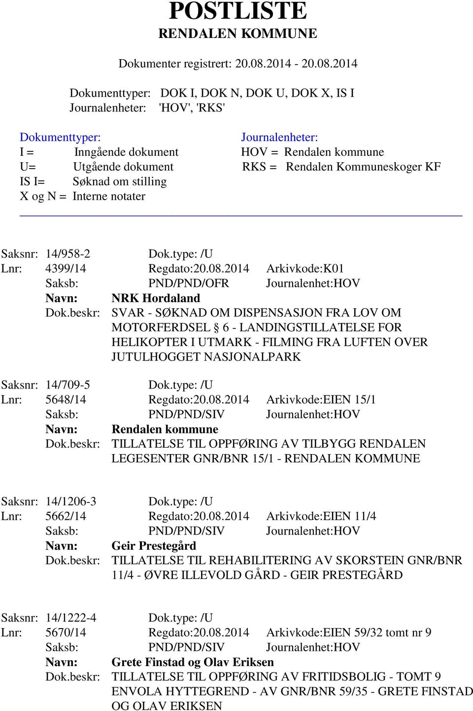 type: /U Lnr: 5648/14 Regdato:20.08.2014 Arkivkode:EIEN 15/1 Navn: Rendalen kommune Dok.beskr: TILLATELSE TIL OPPFØRING AV TILBYGG RENDALEN LEGESENTER GNR/BNR 15/1 - Saksnr: 14/1206-3 Dok.