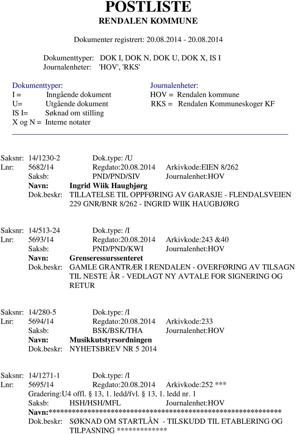 2014 Arkivkode:243 &40 Saksb: PND/PND/KWI Journalenhet:HOV Navn: Grenseressurssenteret Dok.