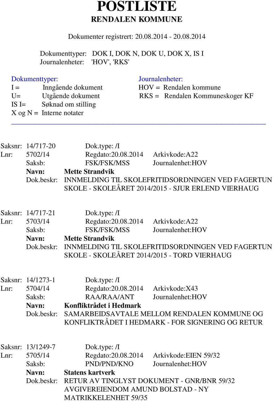 2014 Arkivkode:A22 Saksb: FSK/FSK/MSS Journalenhet:HOV Navn: Mette Strandvik Dok.
