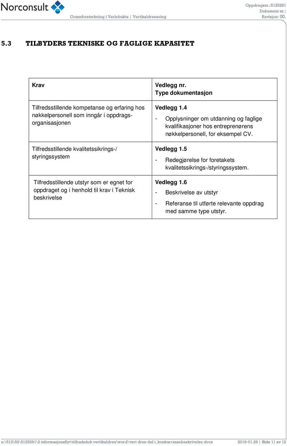 4 - Opplysninger om utdanning og faglige kvalifikasjoner hos entreprenørens nøkkelpersonell, for eksempel CV. Vedlegg 1.5 - Redegjørelse for foretakets kvalitetssikrings-/styringssystem.