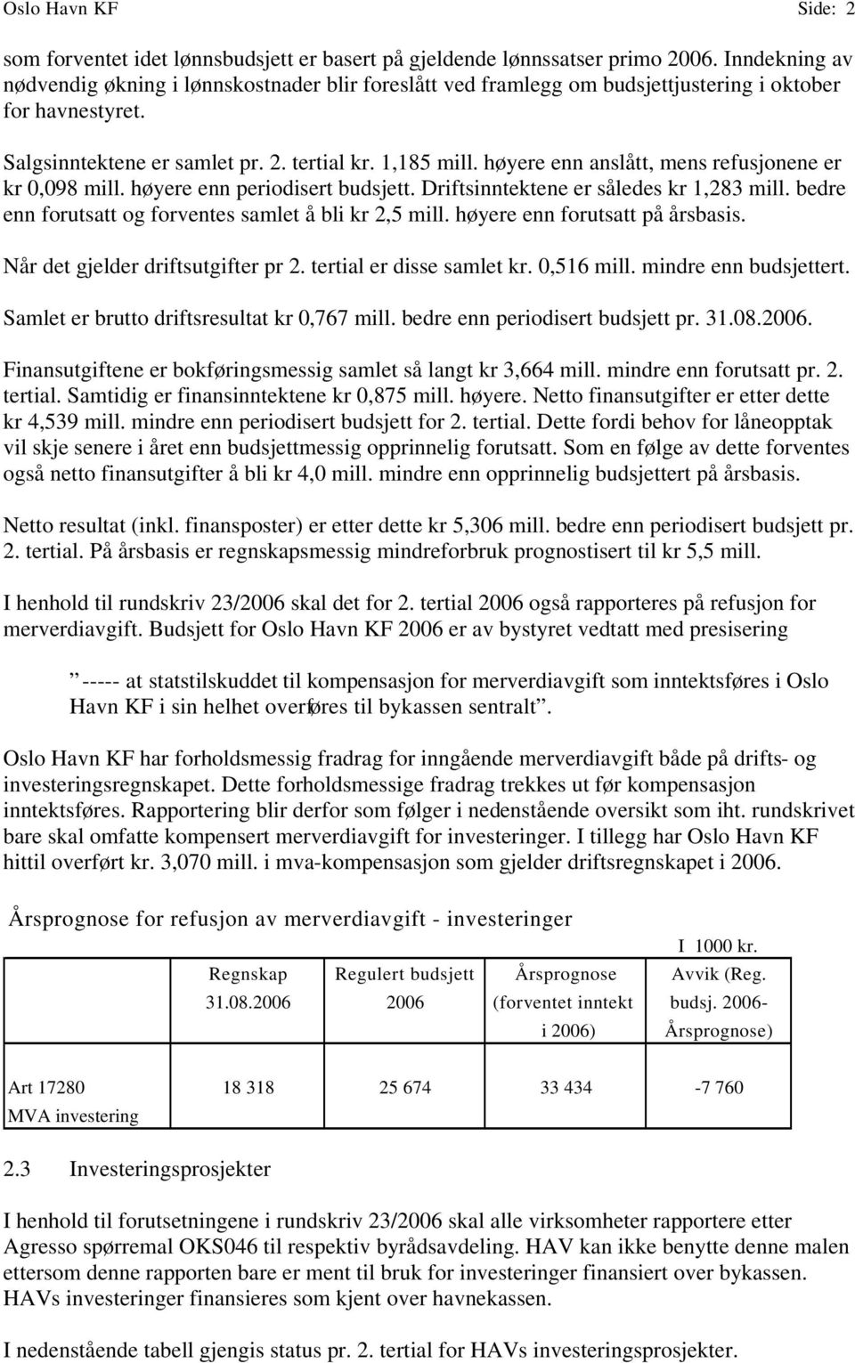 høyere enn anslått, mens refusjonene er kr 0,098 mill. høyere enn periodisert budsjett. Driftsinntektene er således kr 1,283 mill. bedre enn forutsatt og forventes samlet å bli kr 2,5 mill.