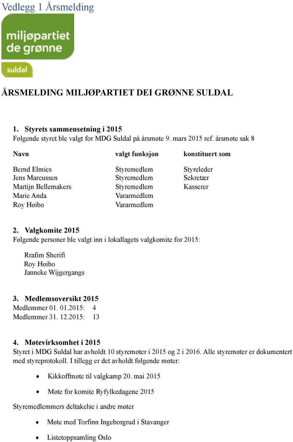 Vararmedlem 2. Valgkomite 2015 Følgende personer ble valgt inn i lokallagets valgkomite for 2015: Rrafim Sherifi Roy Høibo Janneke Wijgergangs 3. Medlemsoversikt 2015 Medlemmer 01.