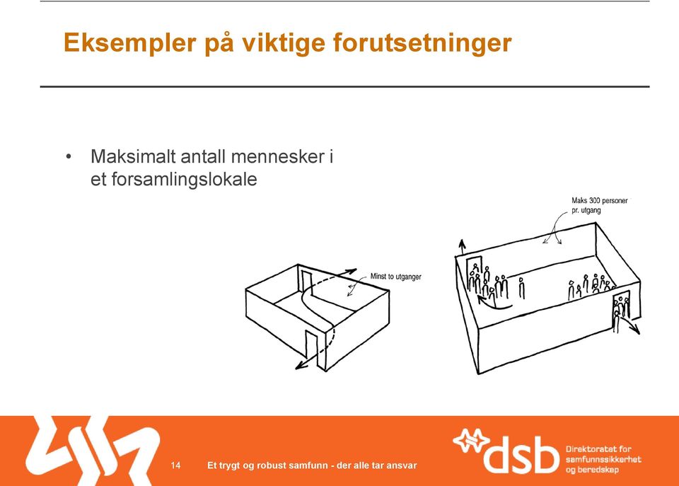 mennesker i et forsamlingslokale