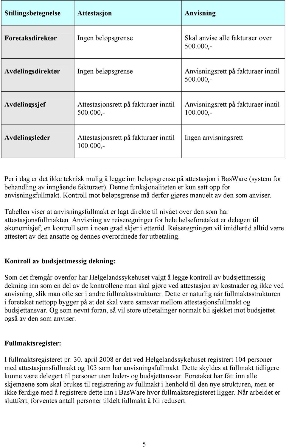 000,- Ingen anvisningsrett Per i dag er det ikke teknisk mulig å legge inn beløpsgrense på attestasjon i BasWare (system for behandling av inngående fakturaer).