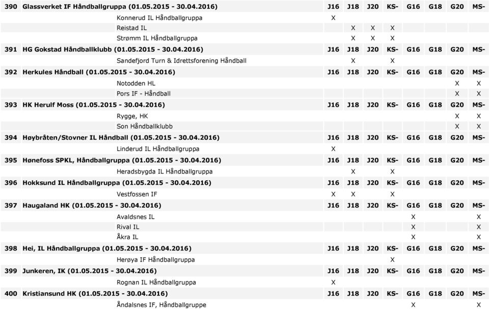 05.2015-30.04.2016) J16 J18 J20 KS- G16 G18 G20 MS- Linderud IL Håndballgruppa 395 Hønefoss SPKL, Håndballgruppa (01.05.2015-30.04.2016) J16 J18 J20 KS- G16 G18 G20 MS- Heradsbygda IL Håndballgruppa 396 Hokksund IL Håndballgruppa (01.