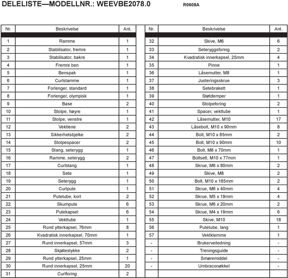 1 Ramme 1 32 Skive, M6 6 2 Stabilisator, fremre 1 33 Seteryggsforing 2 3 Stabilisator, bakre 1 34 Kvadratisk innerkapsel, 25mm 4 4 Fremre ben 1 35 Pinne 1 5 Benspak 1 36 Låsemutter, M8 1 6 Curlstamme