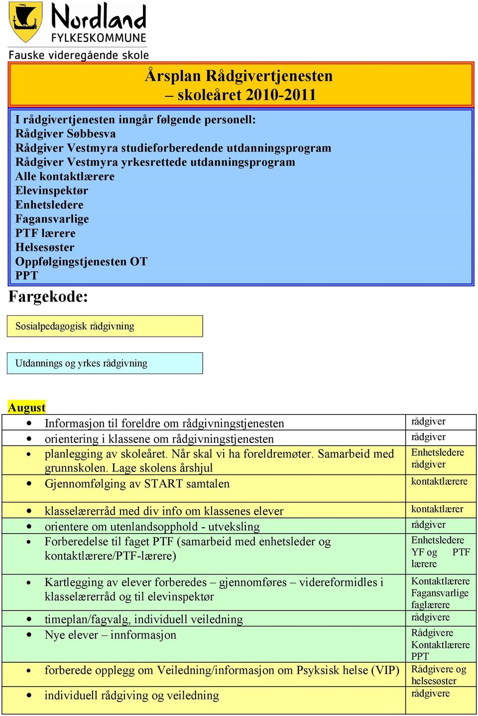 rådgivningstjenesten rådgiver orientering i klassene om rådgivningstjenesten rådgiver planlegging av skoleåret. Når skal vi ha foreldremøter. Samarbeid med grunnskolen.