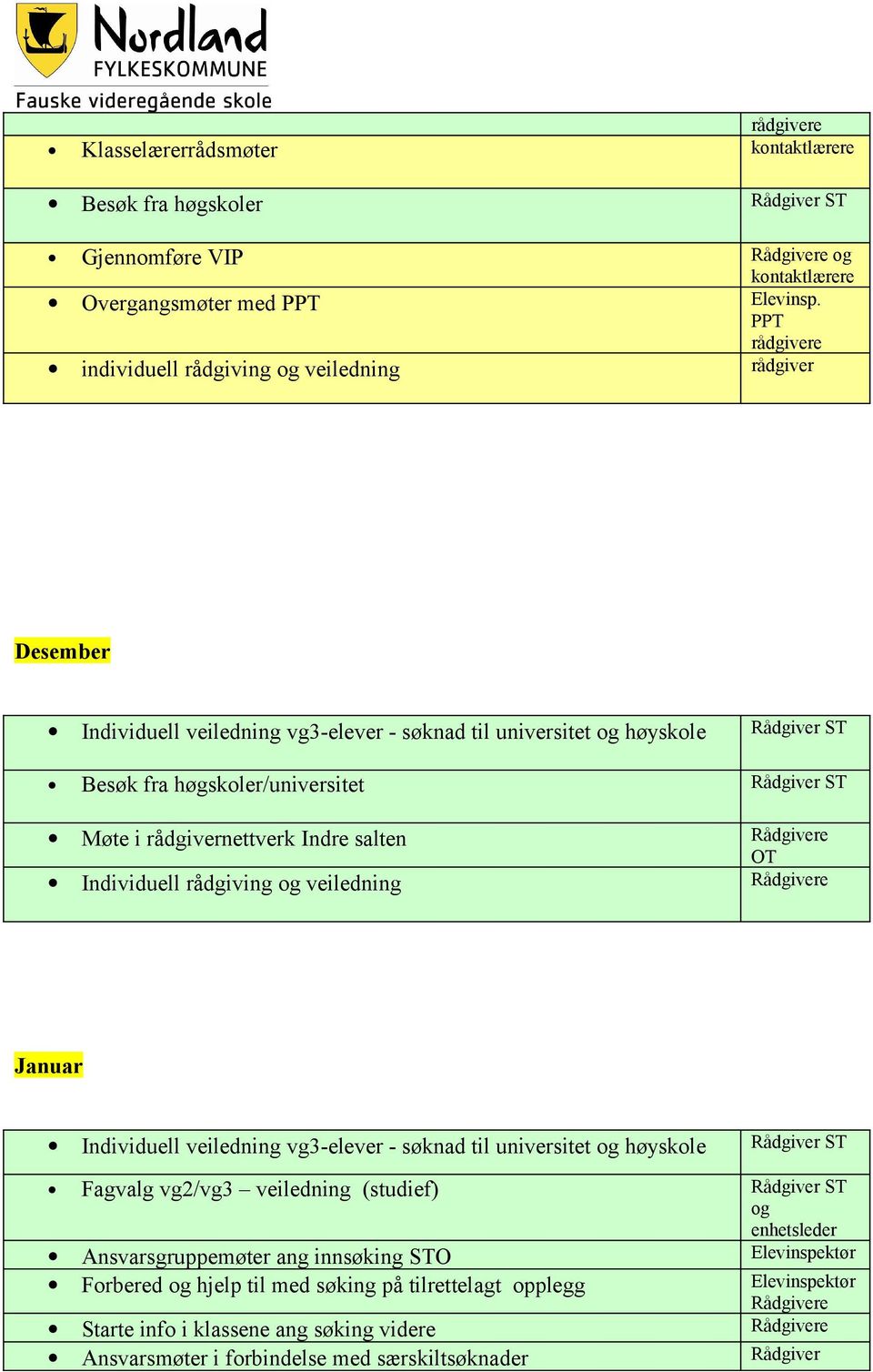 veiledning (studief) Rådgiver ST og enhetsleder Ansvarsgruppemøter ang innsøking STO Elevinspektør Forbered og hjelp til