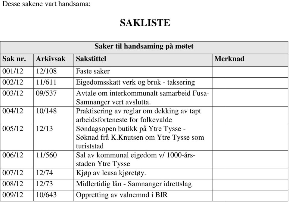 Samnanger vert avslutta.