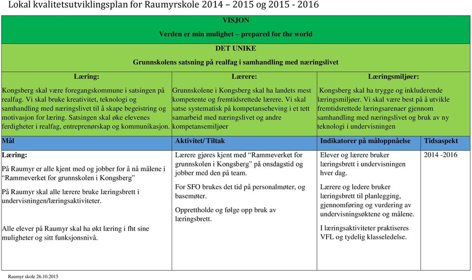 Vi skal samhandling med næringslivet til å skape begeistring og satse systematisk på kompetanseheving i et tett motivasjon for læring.