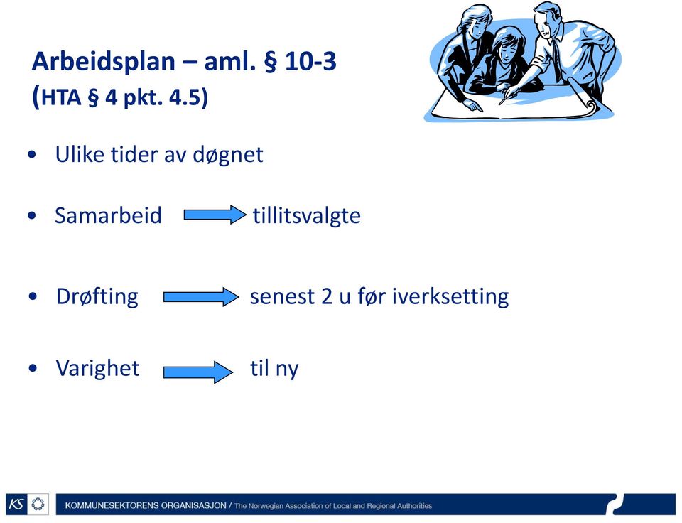 Samarbeid tillitsvalgte Drøfting