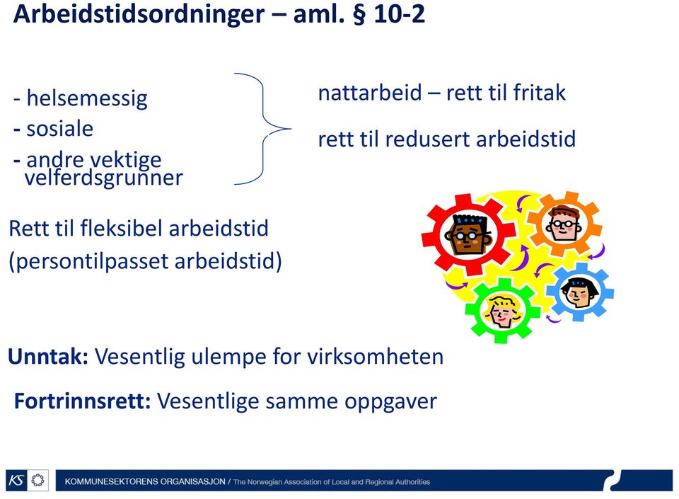 nattarbeid rett til fritak rett til redusert arbeidstid Rett til