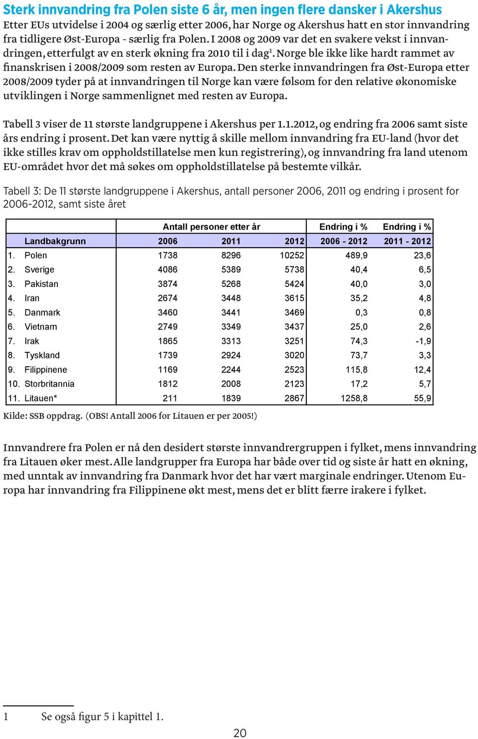 Norge ble ikke like hardt rammet av finanskrisen i 2008/2009 som resten av Europa.