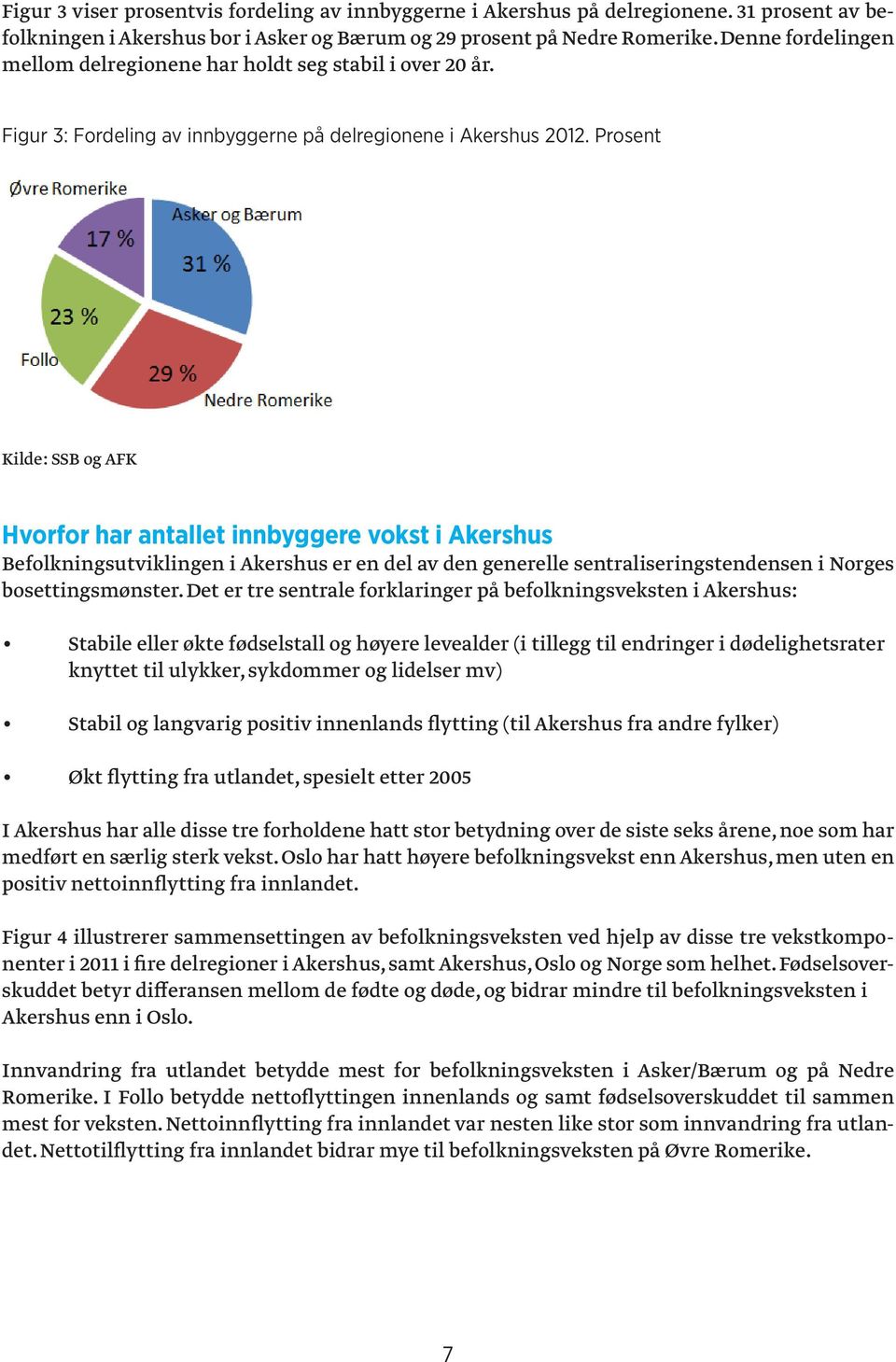 Prosent og AFK Hvorfor har antallet innbyggere vokst i Akershus Befolkningsutviklingen i Akershus er en del av den generelle sentraliseringstendensen i Norges bosettingsmønster.