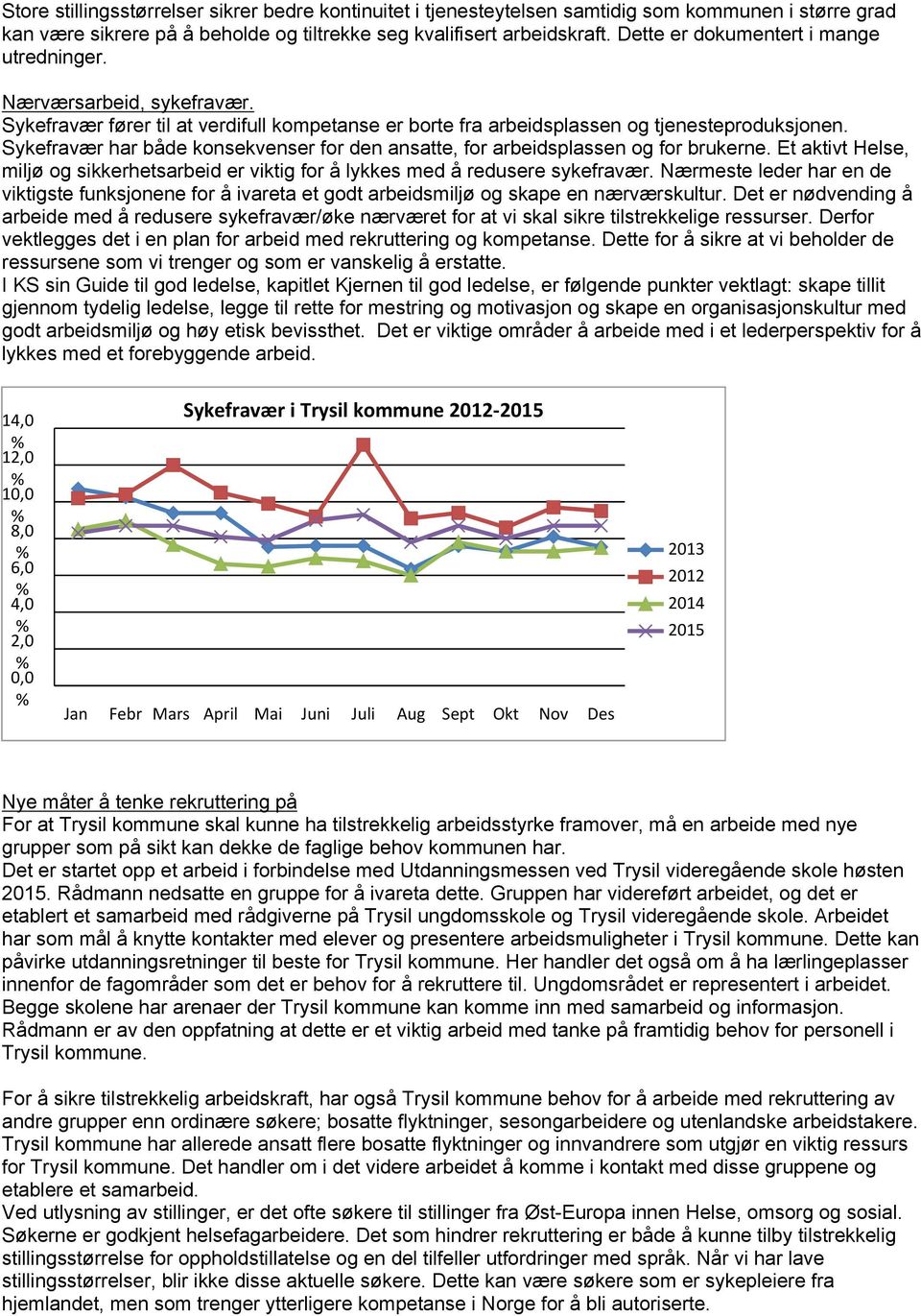 Sykefravær har både konsekvenser for den ansatte, for arbeidsplassen og for brukerne. Et aktivt Helse, miljø og sikkerhetsarbeid er viktig for å lykkes med å redusere sykefravær.