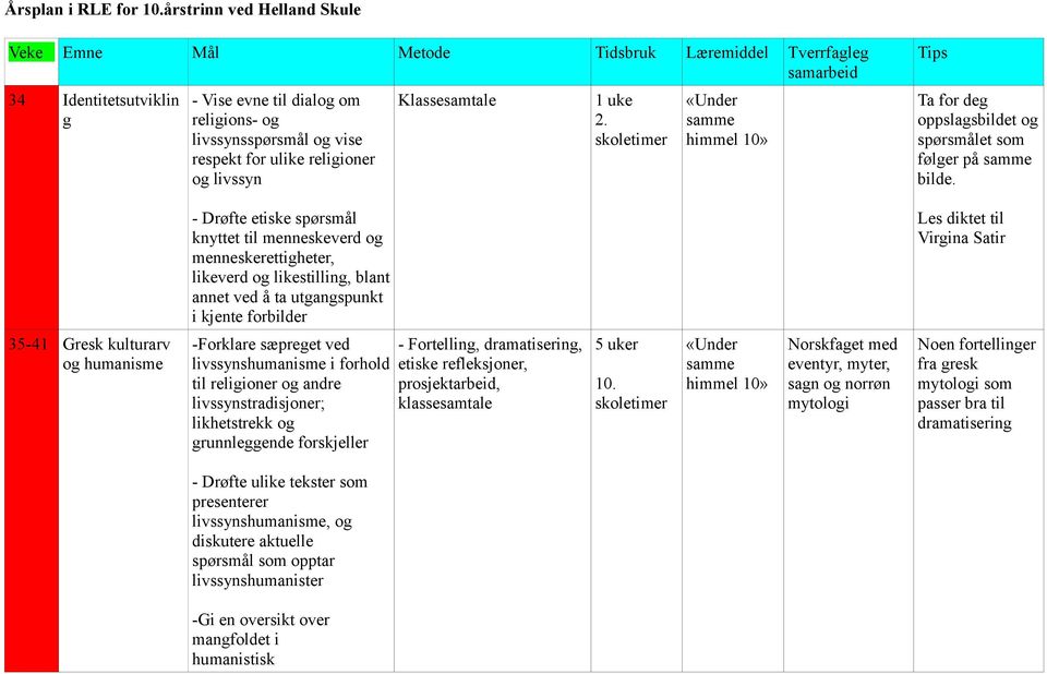 religioner og livssyn Klassesamtale 1 uke 2. Tips Ta for deg oppslagsbildet og spørsmålet som følger på bilde.