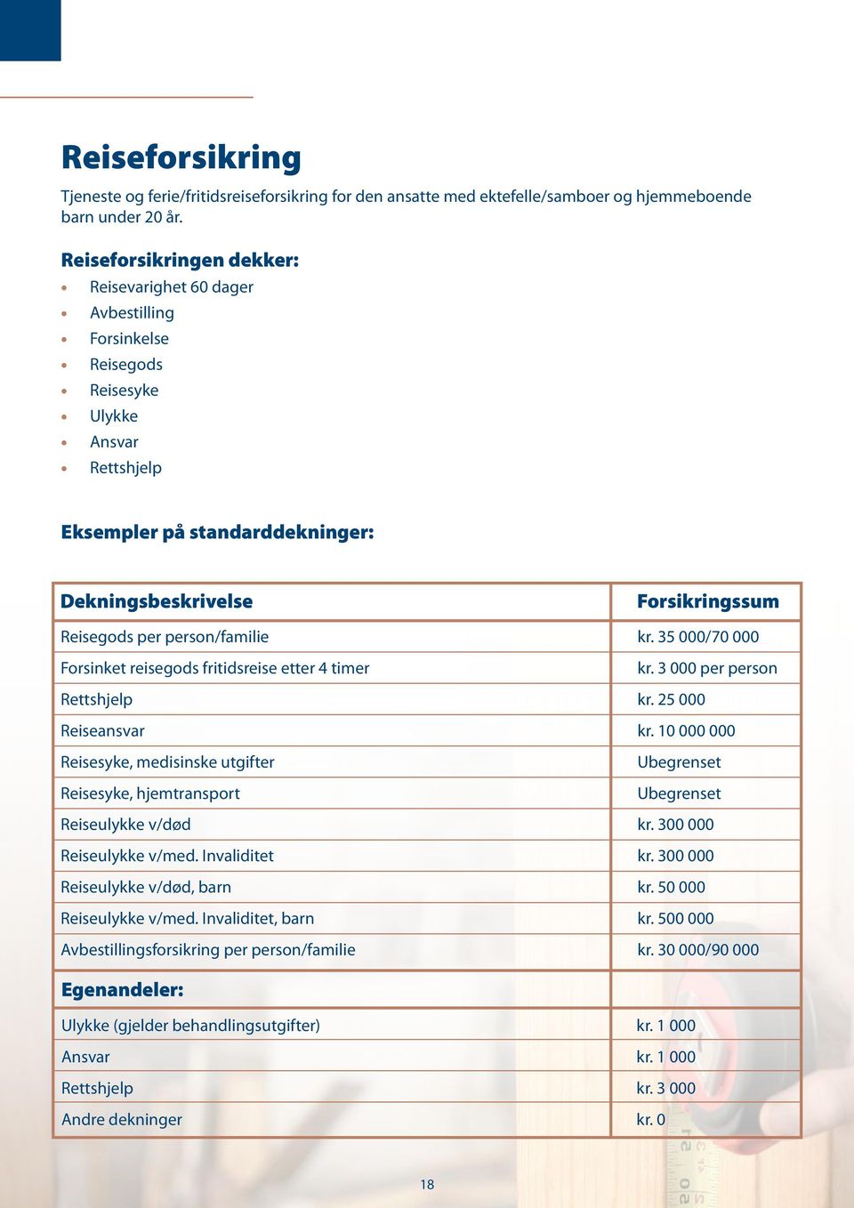 person/familie kr. 35 000/70 000 Forsinket reisegods fritidsreise etter 4 timer kr. 3 000 per person Rettshjelp kr. 25 000 Reiseansvar kr.