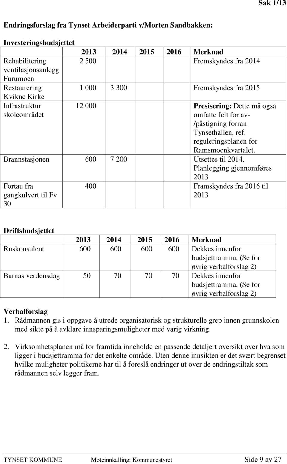 reguleringsplanen for Ramsmoenkvartalet. Brannstasjonen 600 7 200 Utsettes til 2014.