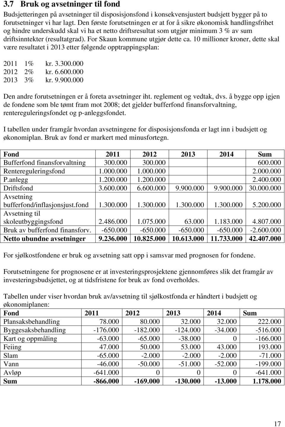 For Skaun kommune utgjør dette ca. 10 millioner kroner, dette skal være resultatet i 2013 etter følgende opptrappingsplan: 2011 1% kr. 3.300.000 2012 2% kr. 6.600.000 2013 3% kr. 9.900.