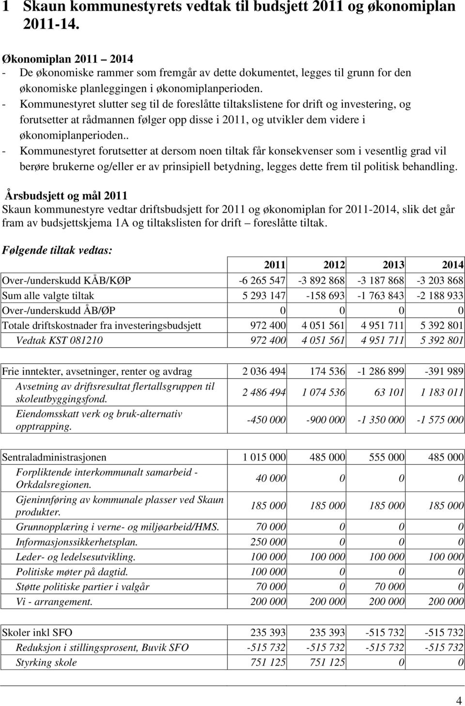 - Kommunestyret slutter seg til de foreslåtte tiltakslistene for drift og investering, og forutsetter at rådmannen følger opp disse i 2011, og utvikler dem videre i økonomiplanperioden.