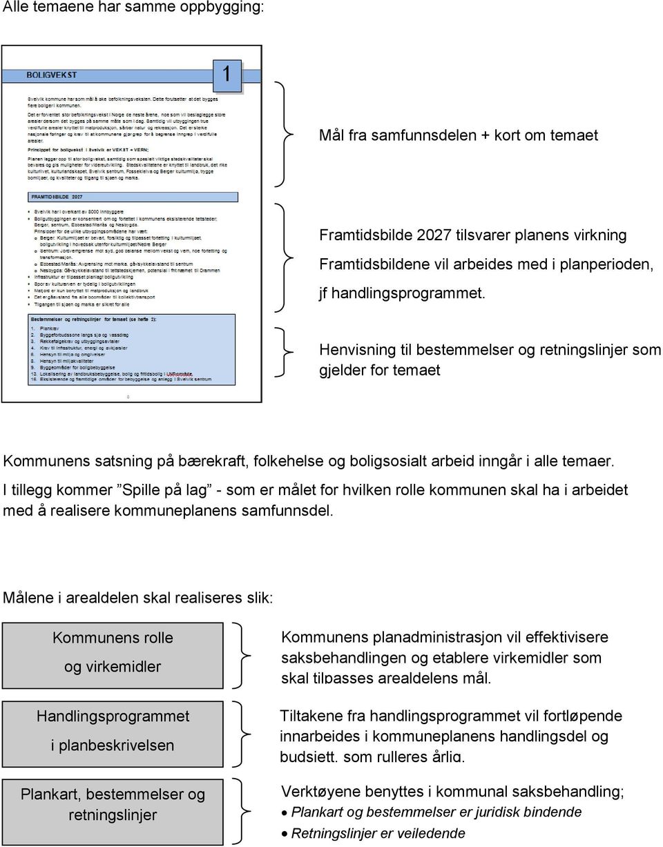 I tillegg kommer Spille på lag - som er målet for hvilken rolle kommunen skal ha i arbeidet med å realisere kommuneplanens samfunnsdel.