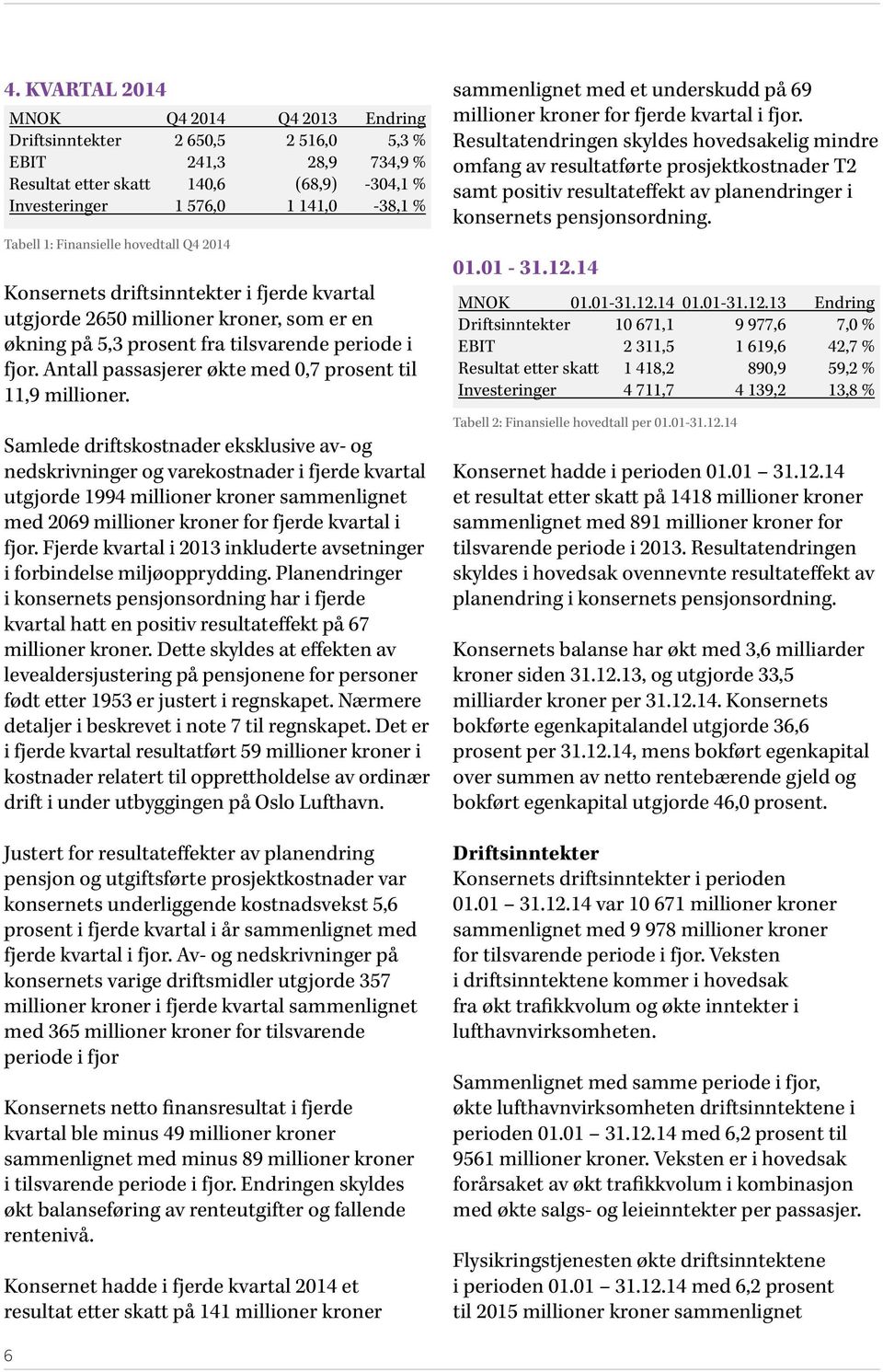 Antall passasjerer økte med 0,7 prosent til 11,9 millioner.