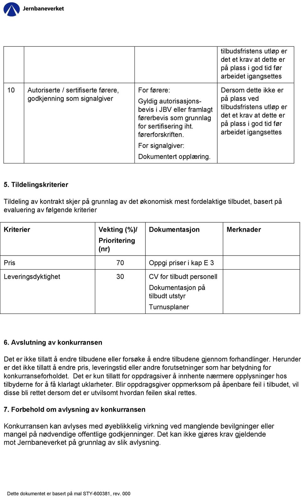 tilbudsfristens utløp er det et krav at dette er på plass i god tid før arbeidet igangsettes Dersom dette ikke er på plass ved tilbudsfristens utløp er det et krav at dette er på plass i god tid før