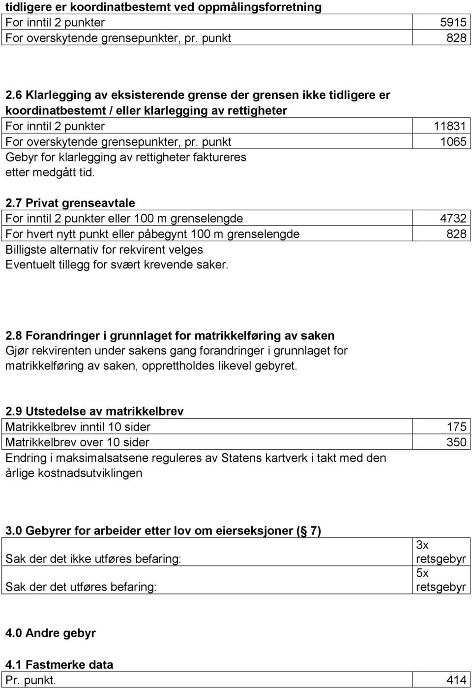 punkt 1065 Gebyr for klarlegging av rettigheter faktureres etter medgått tid. 2.