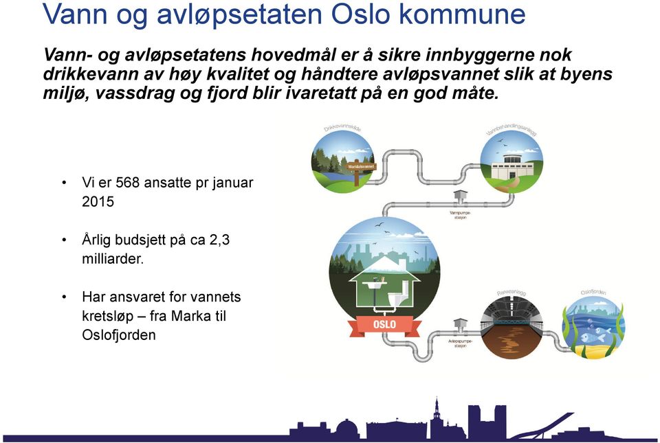 miljø, vassdrag og fjord blir ivaretatt på en god måte.