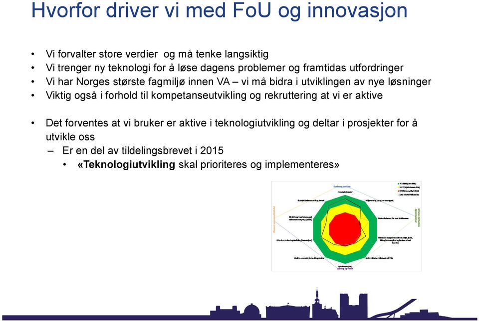 Viktig også i forhold til kompetanseutvikling og rekruttering at vi er aktive Det forventes at vi bruker er aktive i