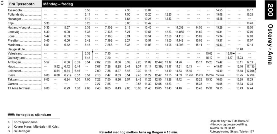 34 17.03 Presttun... 5.45 6.06 6.42 7.19S 8.27 10.57 13.00 14.14S 15.05 15.37 17.07 Mælebru... 5.51 6.12 6.48 7.25S 8.33 11.03 13.06 14.20S 15.11 15.43 17.13 Hauge skule... 15.48 Valestrand... 6.38 7.