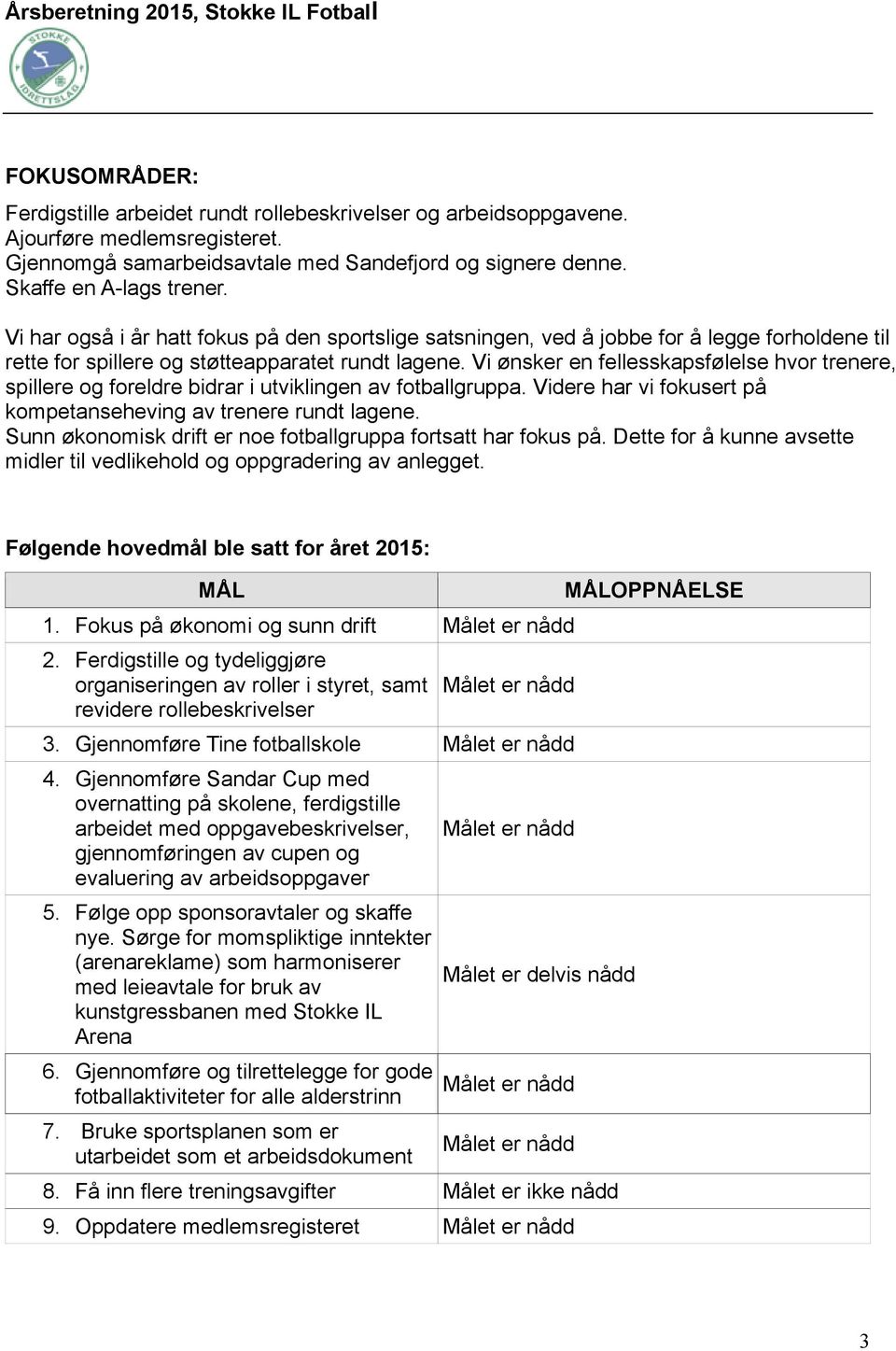 Vi ønsker en fellesskapsfølelse hvor trenere, spillere og foreldre bidrar i utviklingen av fotballgruppa. Videre har vi fokusert på kompetanseheving av trenere rundt lagene.