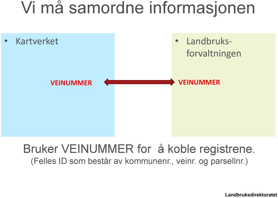 Bruker VEINUMMER for å koble registrene.