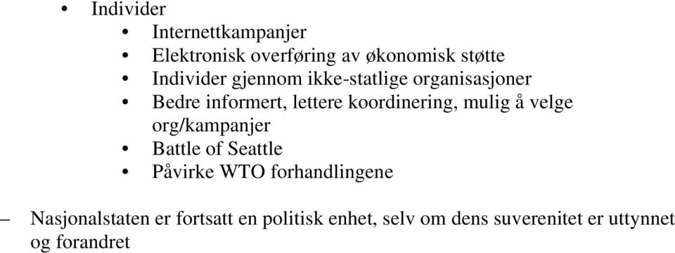 å velge org/kampanjer Battle of Seattle Påvirke WTO forhandlingene Nasjonalstaten