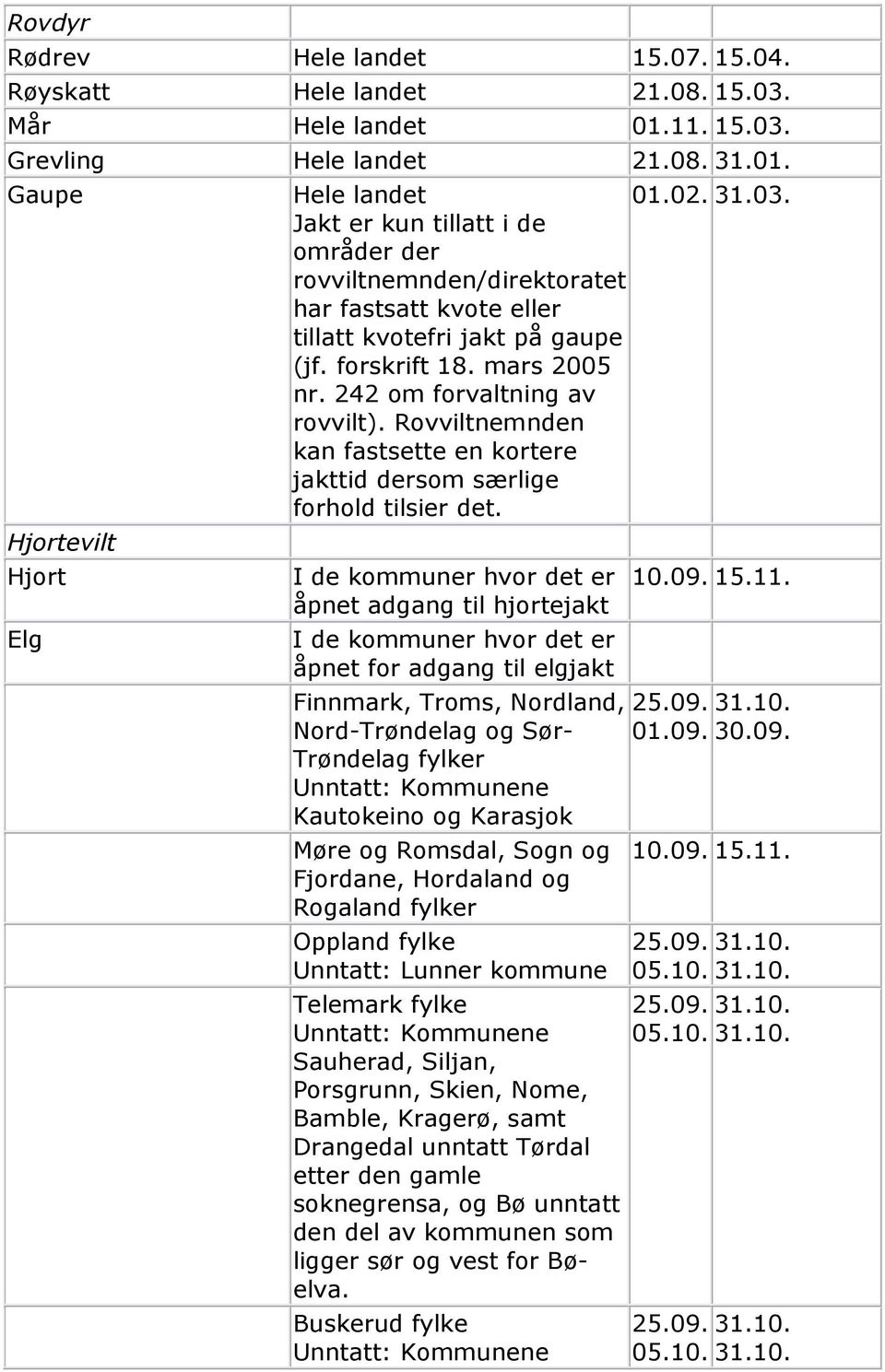 åpnet adgang til hjortejakt åpnet for adgang til elgjakt Finnmark, Troms, Nordland, Nord-Trøndelag og Sør- Trøndelag fylker Kautokeino og Karasjok Møre og Romsdal, Sogn og Fjordane, Hordaland og