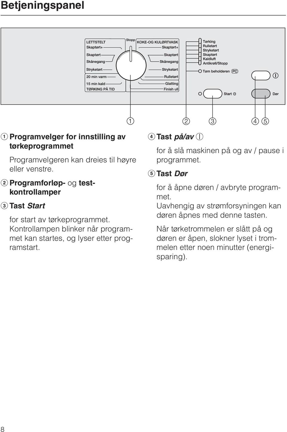 Kontrollampen blinker når programmet kan startes, og lyser etter programstart. d Tast på/av s for å slå maskinen på og av / pause i programmet.