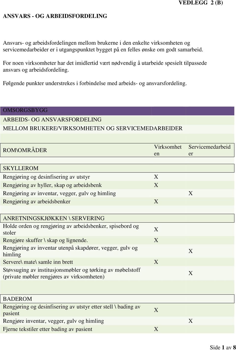 Følgende punkter understrekes i forbindelse med arbeids- og ansvarsfordeling.