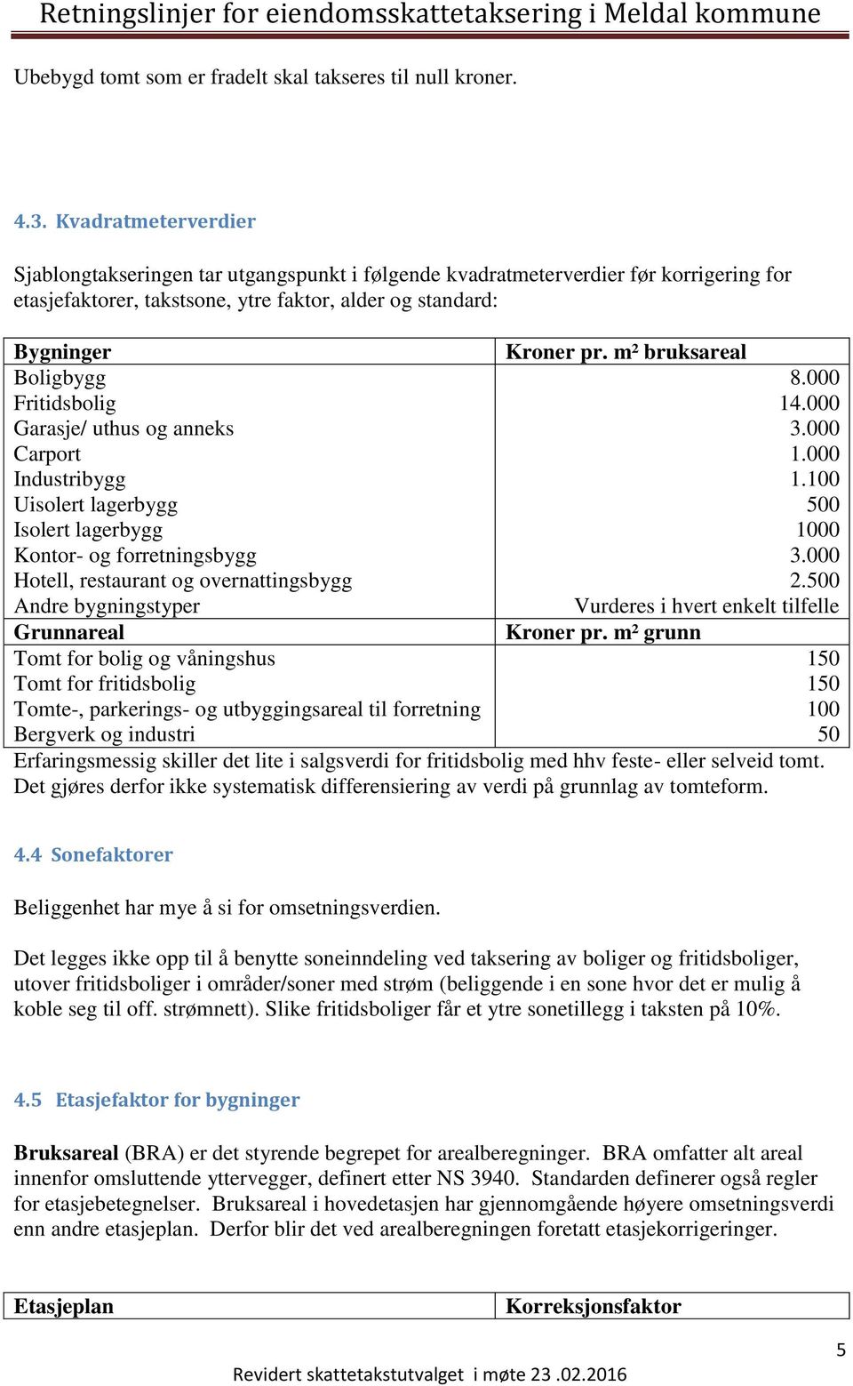 m² bruksareal Boligbygg 8.000 Fritidsbolig 14.000 Garasje/ uthus og anneks 3.000 Carport 1.000 Industribygg 1.100 Uisolert lagerbygg 500 Isolert lagerbygg 1000 Kontor- og forretningsbygg 3.