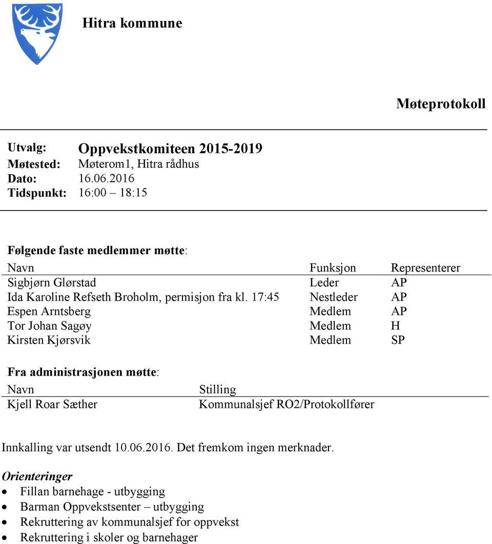 17:45 Nestleder AP Espen Arntsberg Medlem AP Tor Johan Sagøy Medlem H Kirsten Kjørsvik Medlem SP Fra administrasjonen møtte: Navn Kjell Roar Sæther Stilling